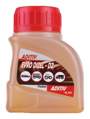 BELL ADDITIVE D2 – Katalogabbildung